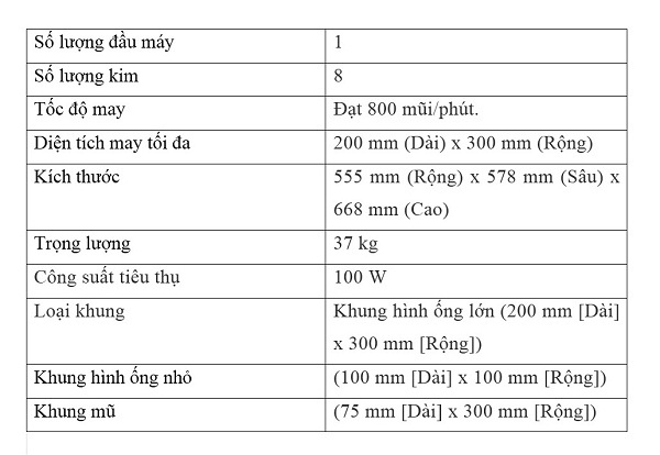 Sicbo Tài Xỉu Sảnh Rồng