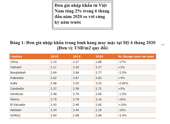 Sicbo Tài Xỉu Sảnh Rồng