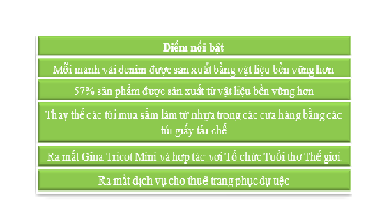 Sicbo Tài Xỉu Sảnh Rồng