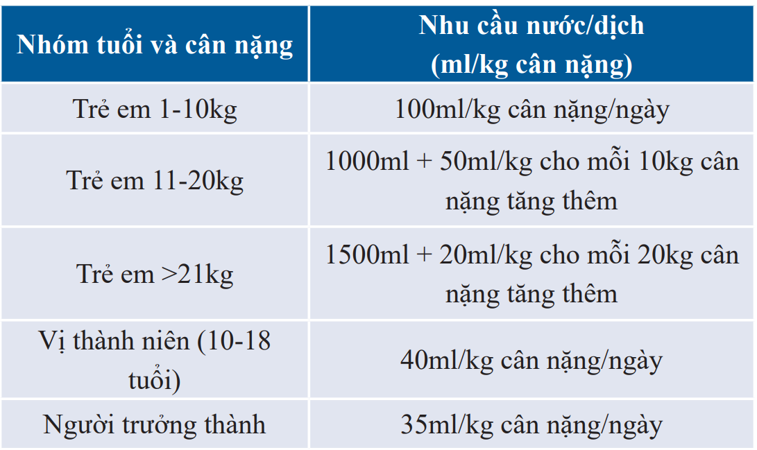 Sicbo Tài Xỉu Sảnh Rồng