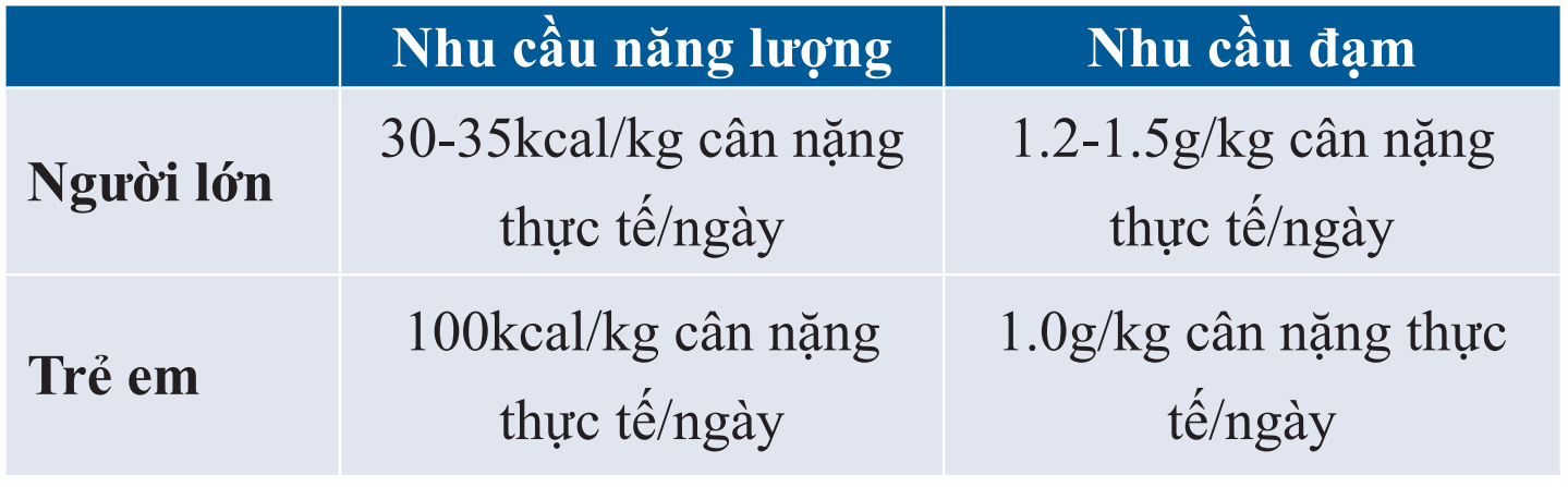 Sicbo Tài Xỉu Sảnh Rồng