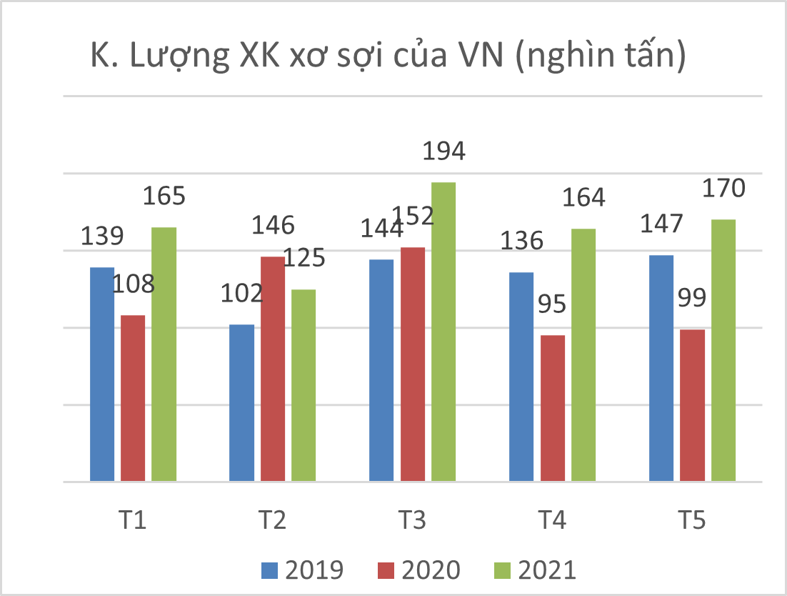 Sicbo Tài Xỉu Sảnh Rồng