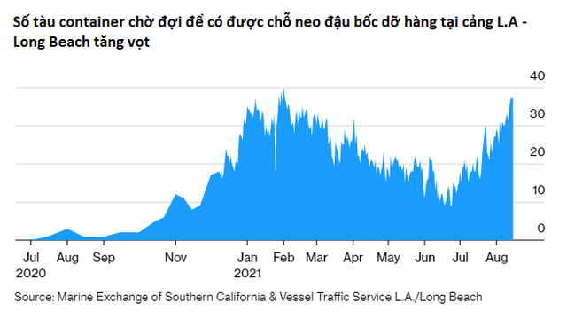 Sicbo Tài Xỉu Sảnh Rồng