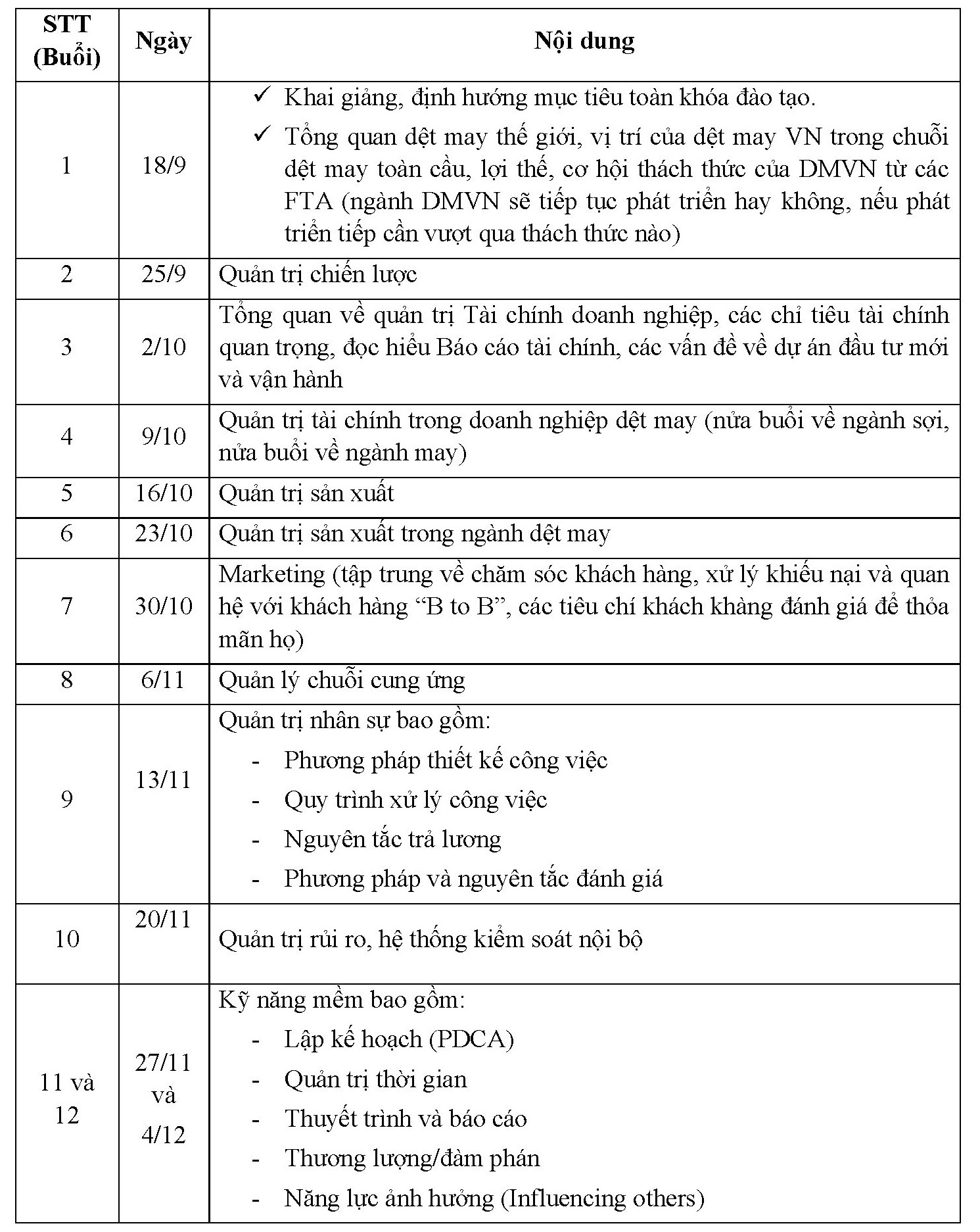 Sicbo Tài Xỉu Sảnh Rồng