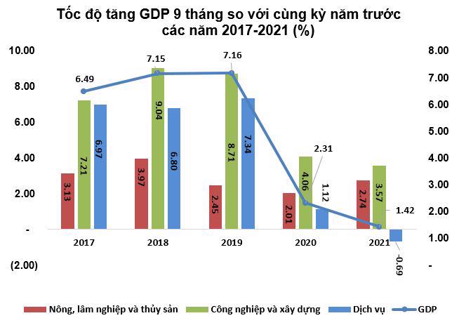 Sicbo Tài Xỉu Sảnh Rồng