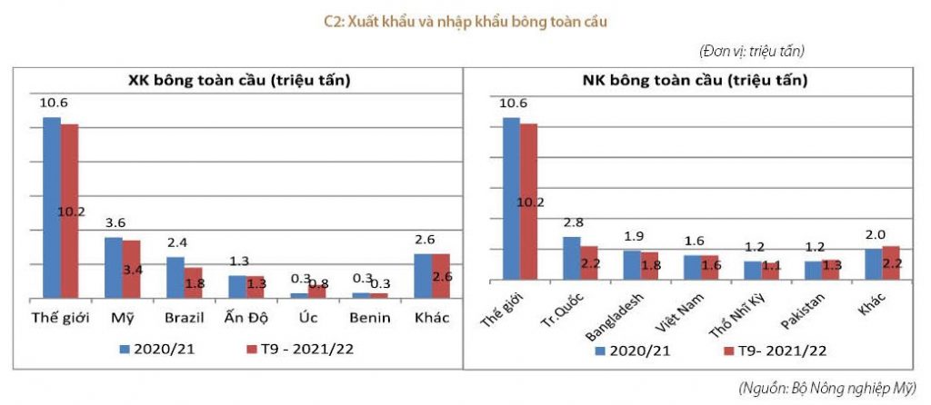 Sicbo Tài Xỉu Sảnh Rồng