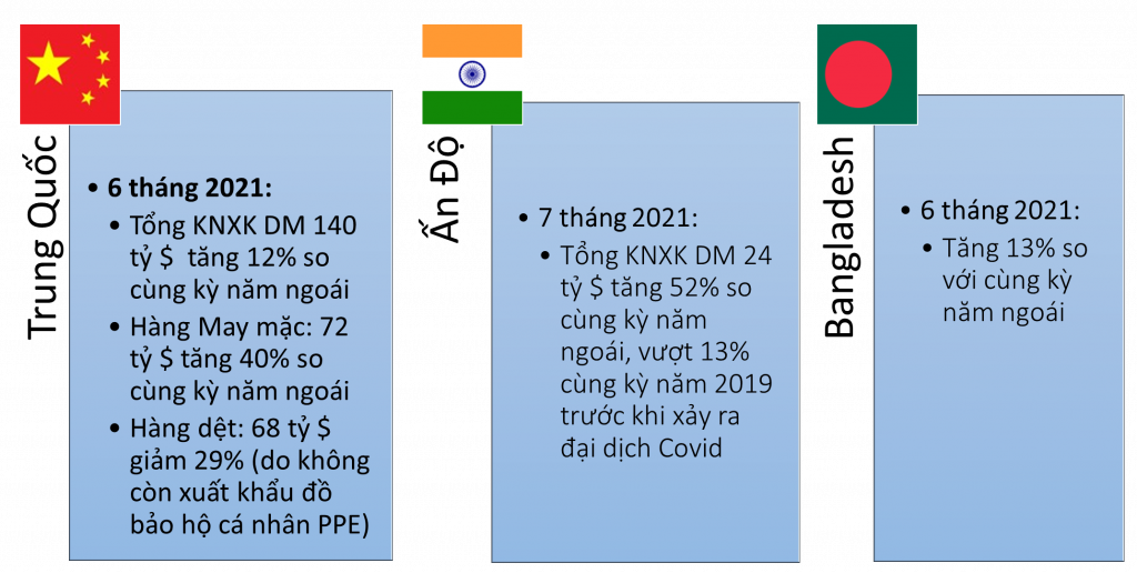 Sicbo Tài Xỉu Sảnh Rồng