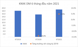 Sicbo Tài Xỉu Sảnh Rồng