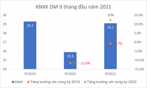 Sicbo Tài Xỉu Sảnh Rồng