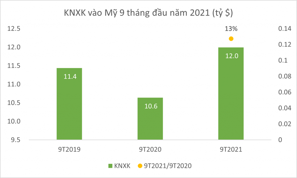 Sicbo Tài Xỉu Sảnh Rồng