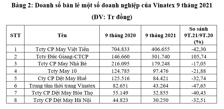 Sicbo Tài Xỉu Sảnh Rồng