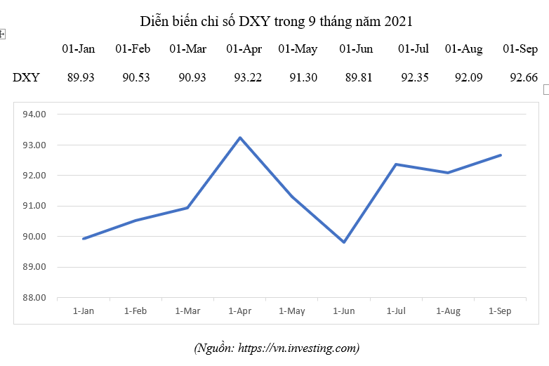 Sicbo Tài Xỉu Sảnh Rồng