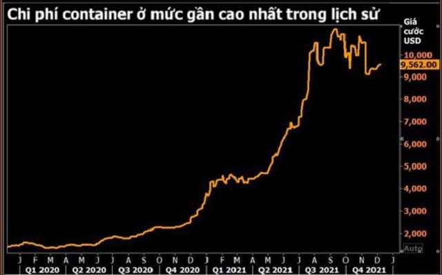 Sicbo Tài Xỉu Sảnh Rồng