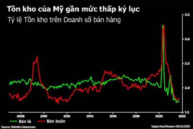 Sicbo Tài Xỉu Sảnh Rồng