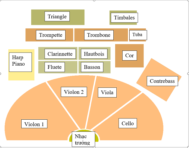 Sicbo Tài Xỉu Sảnh Rồng