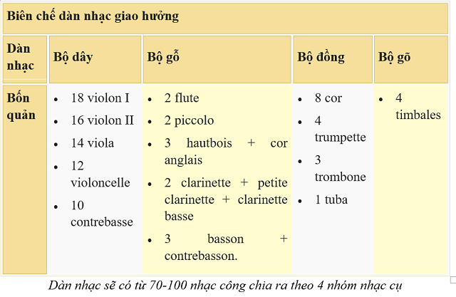 Sicbo Tài Xỉu Sảnh Rồng