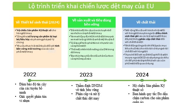 Sicbo Tài Xỉu Sảnh Rồng