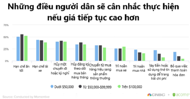 Sicbo Tài Xỉu Sảnh Rồng