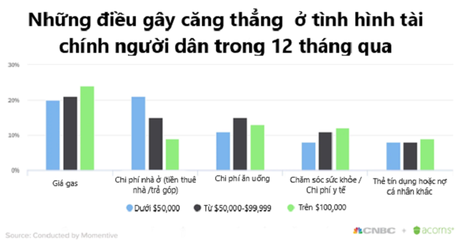 Sicbo Tài Xỉu Sảnh Rồng