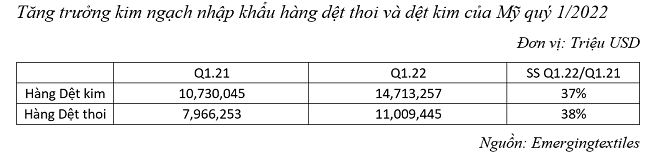 Sicbo Tài Xỉu Sảnh Rồng