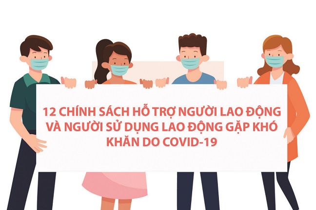 Sicbo Tài Xỉu Sảnh Rồng