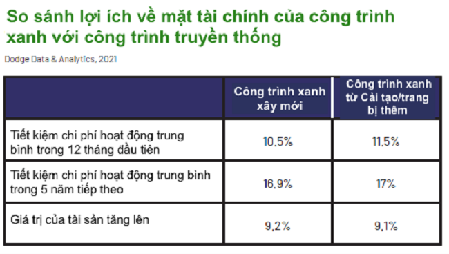 Sicbo Tài Xỉu Sảnh Rồng