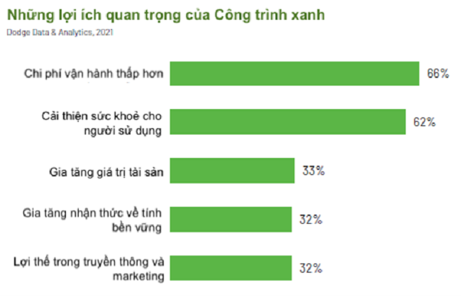 Sicbo Tài Xỉu Sảnh Rồng