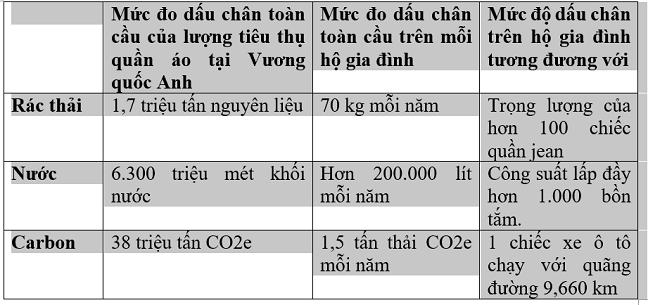 Sicbo Tài Xỉu Sảnh Rồng