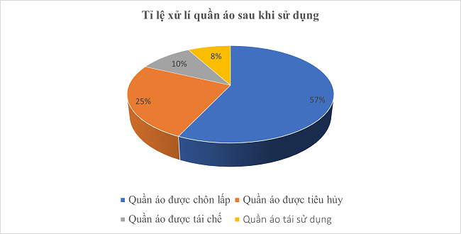 Sicbo Tài Xỉu Sảnh Rồng