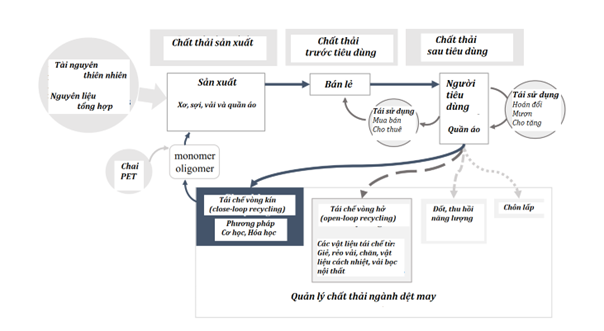 Sicbo Tài Xỉu Sảnh Rồng