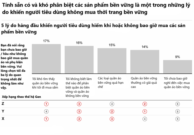 Sicbo Tài Xỉu Sảnh Rồng