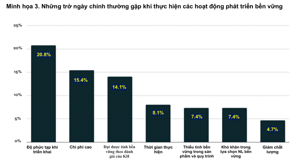 Sicbo Tài Xỉu Sảnh Rồng