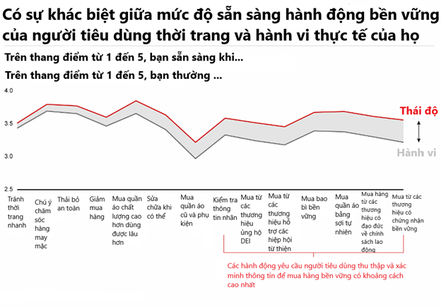 Sicbo Tài Xỉu Sảnh Rồng