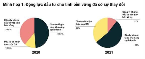 Sicbo Tài Xỉu Sảnh Rồng