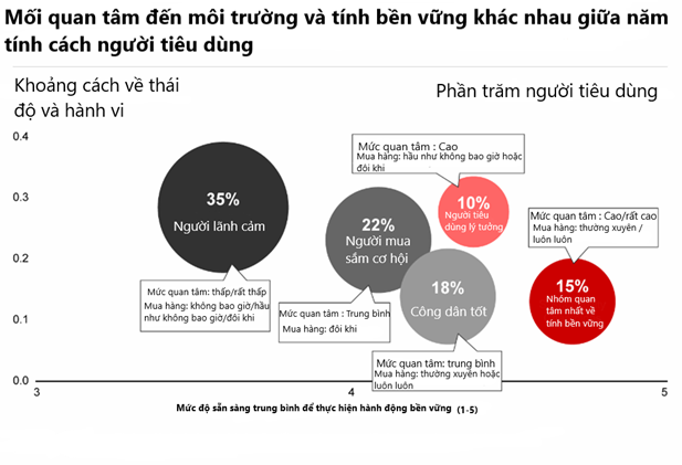 Sicbo Tài Xỉu Sảnh Rồng