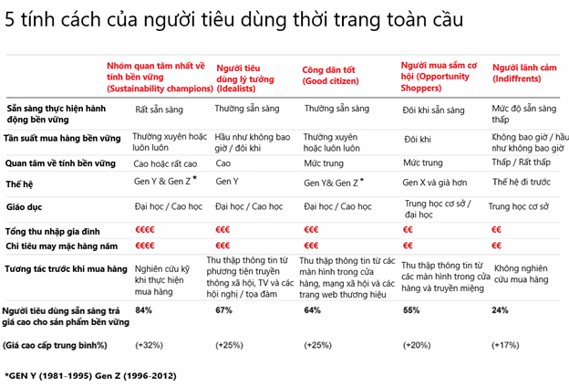 Sicbo Tài Xỉu Sảnh Rồng