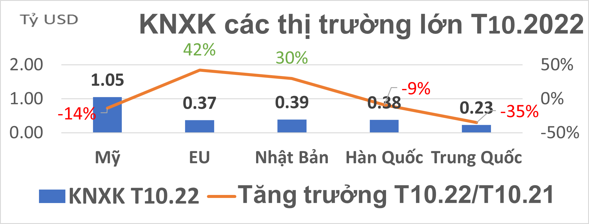 Sicbo Tài Xỉu Sảnh Rồng