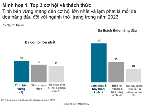 Sicbo Tài Xỉu Sảnh Rồng