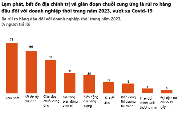 Sicbo Tài Xỉu Sảnh Rồng