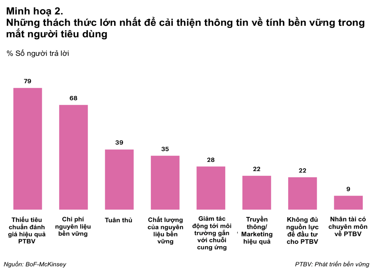 Sicbo Tài Xỉu Sảnh Rồng