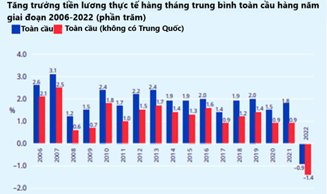 Sicbo Tài Xỉu Sảnh Rồng