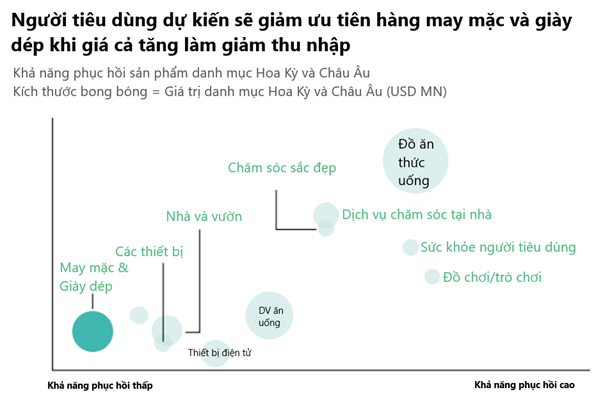 Sicbo Tài Xỉu Sảnh Rồng