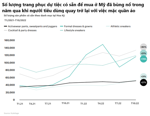 Sicbo Tài Xỉu Sảnh Rồng