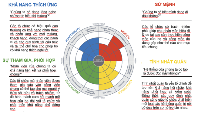 Sicbo Tài Xỉu Sảnh Rồng