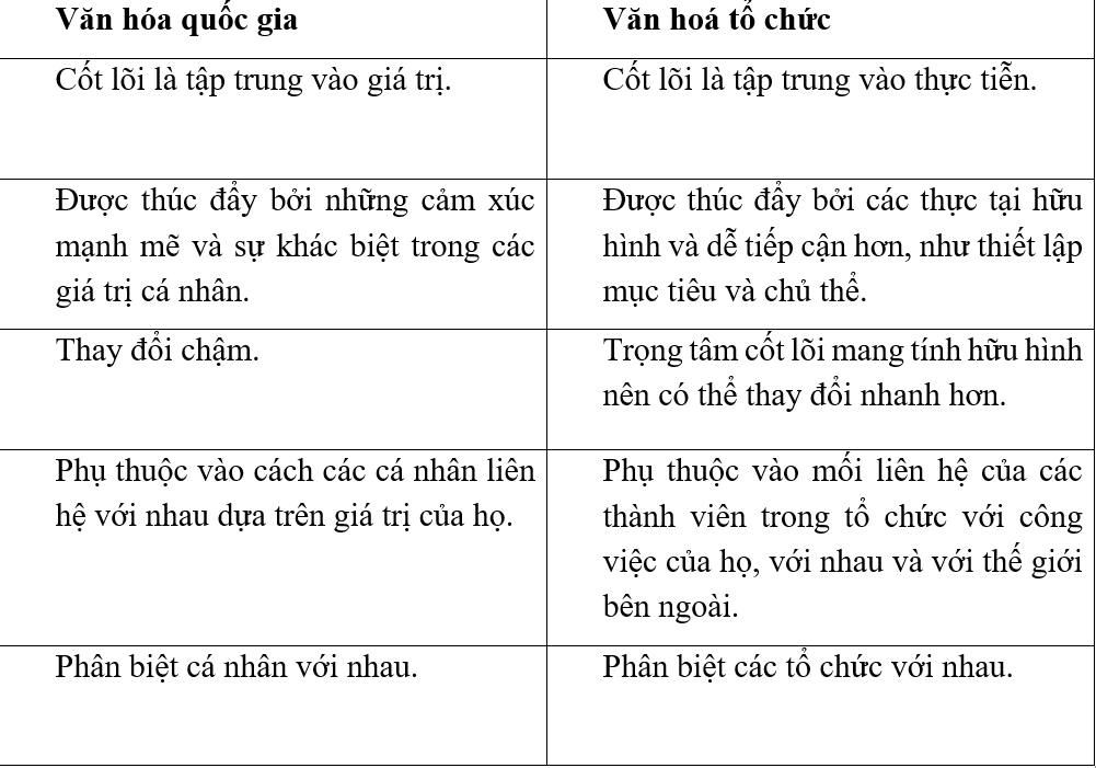 Sicbo Tài Xỉu Sảnh Rồng