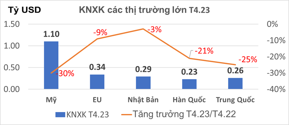 Sicbo Tài Xỉu Sảnh Rồng