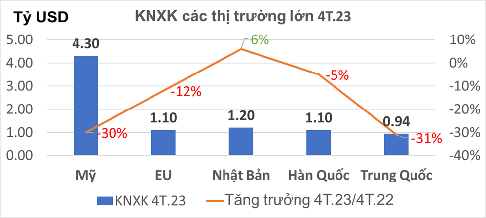 Sicbo Tài Xỉu Sảnh Rồng