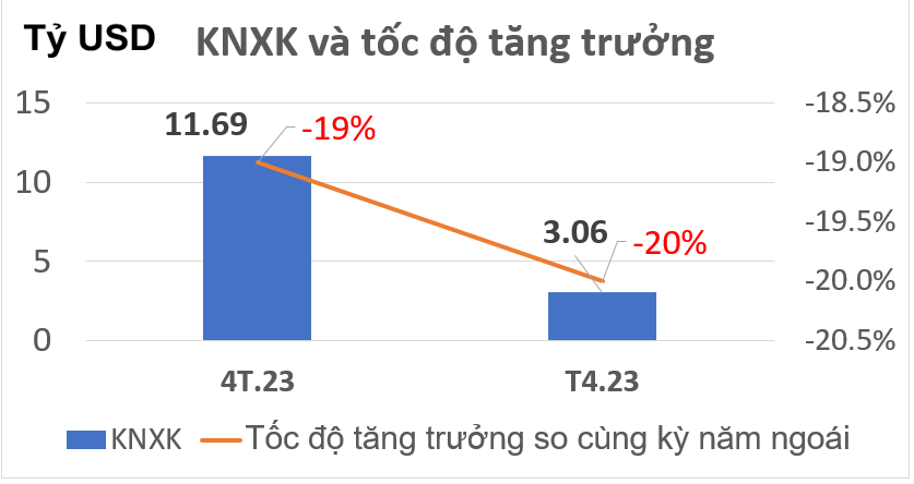 Sicbo Tài Xỉu Sảnh Rồng