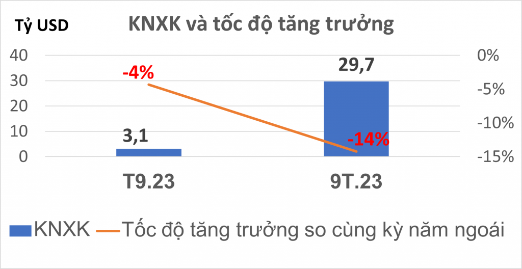 Sicbo Tài Xỉu Sảnh Rồng