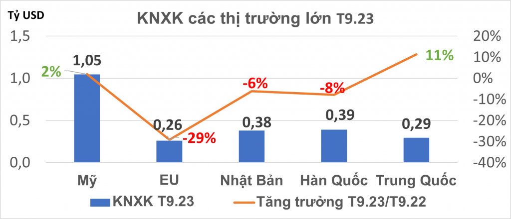 Sicbo Tài Xỉu Sảnh Rồng